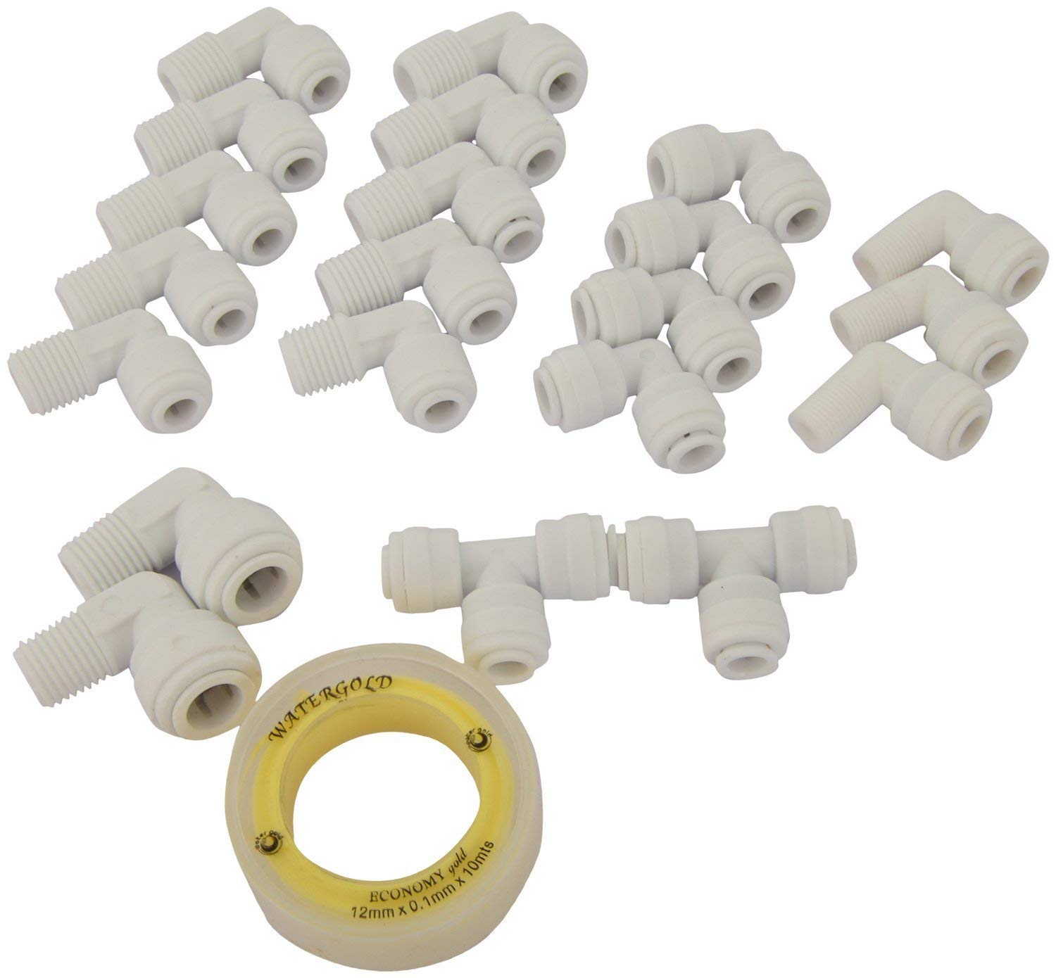 ro-connector-ro-system